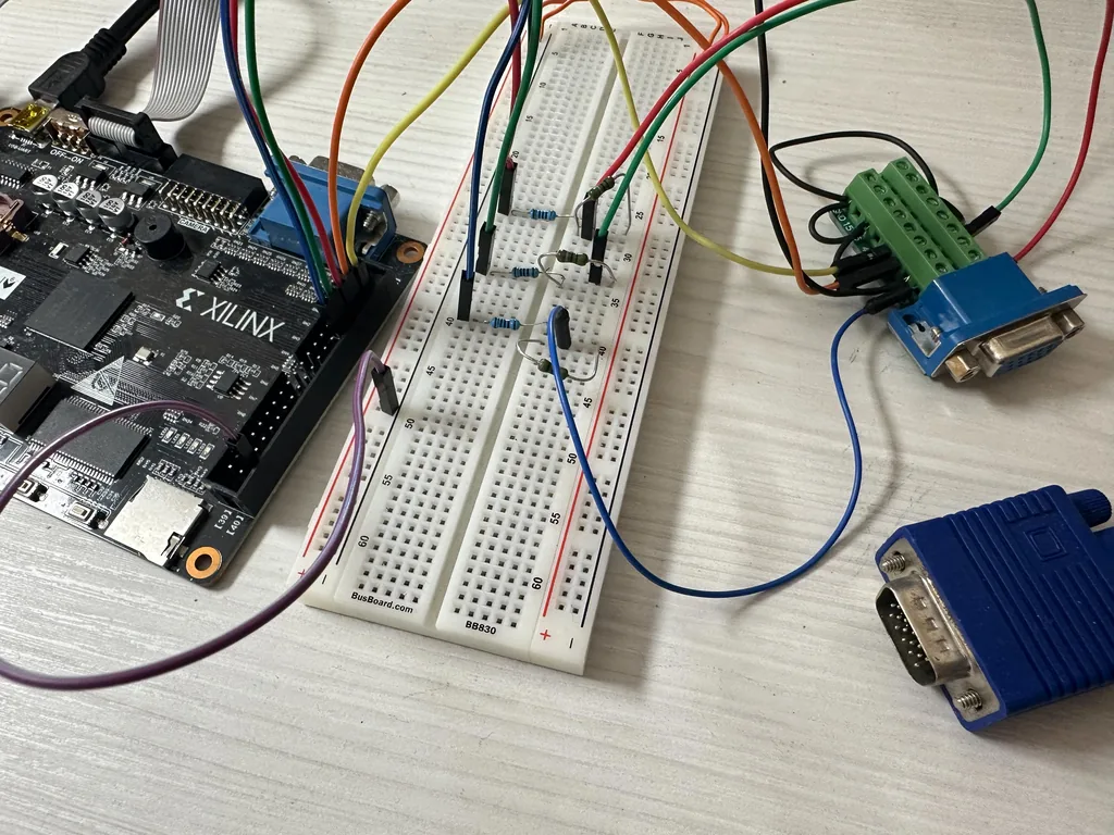 Controller VGA in VHDL su FPGA: perché 640x480 non va bene per Alex80